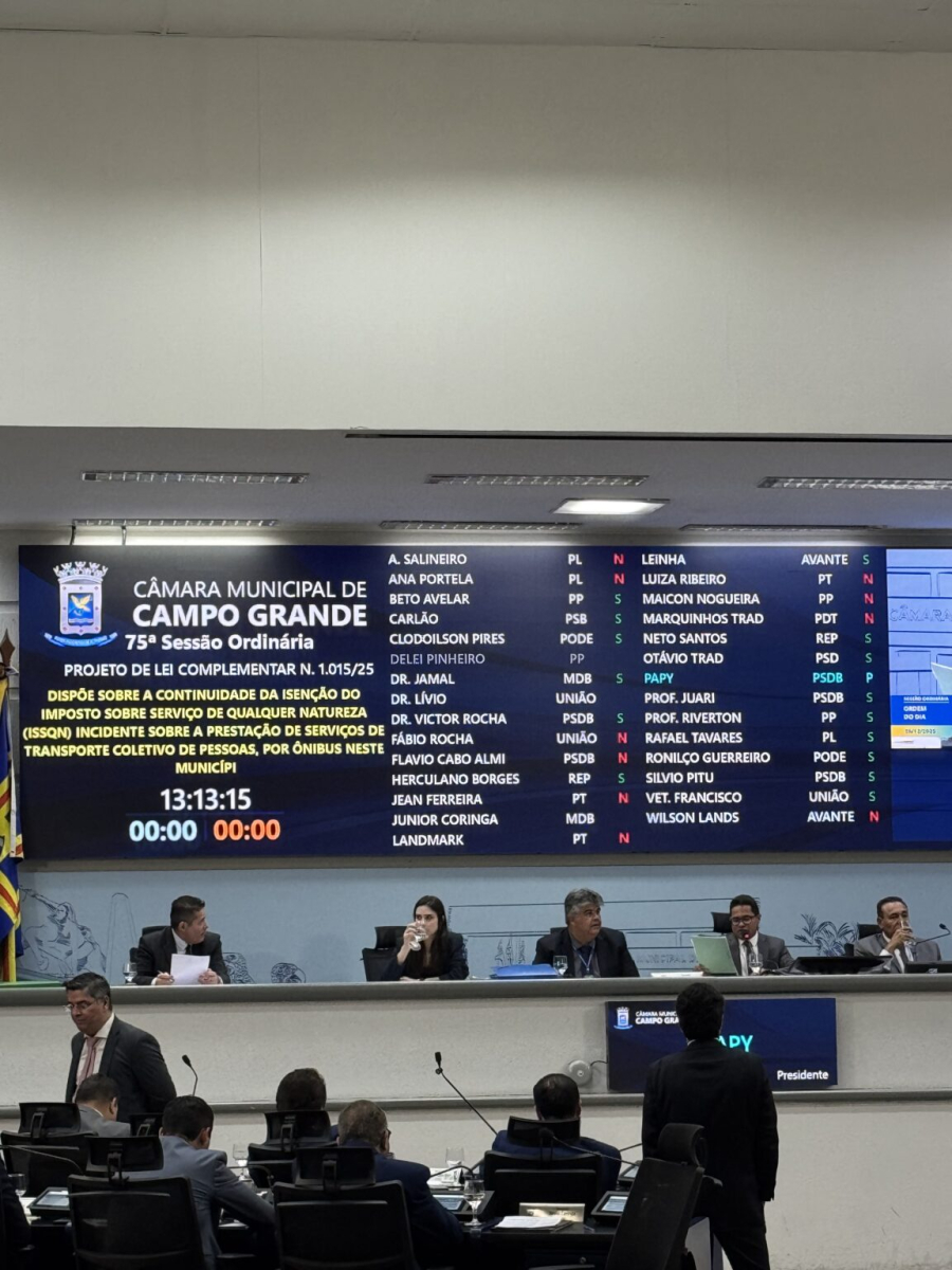 Câmara de CG rejeita isenção ao Consórcio Guaicurus por falta de quórum qualificado; veja como votou cada vereador