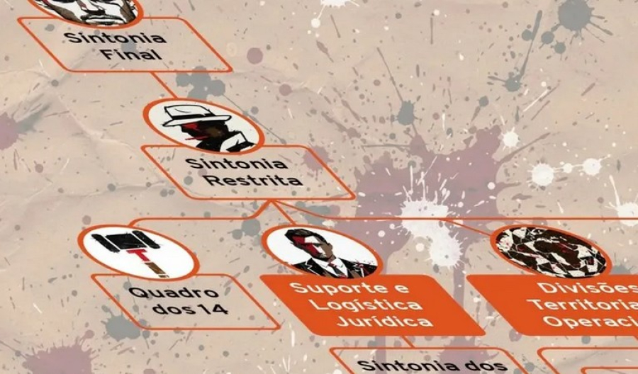 PCC reorganiza cúpula com 16 Integrantes e expande atuação com empresários do setor de combustíveis