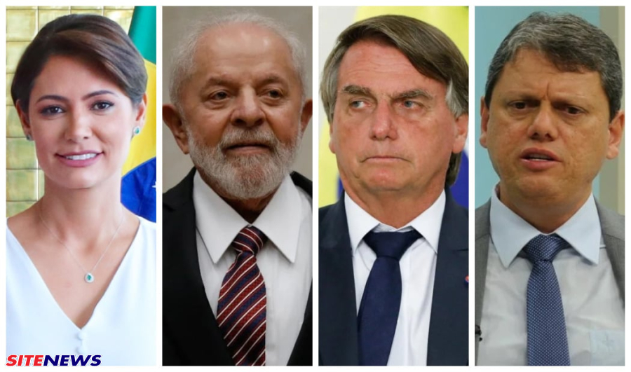 Cenário político nacional sobre possíveis Candidatos à Presidência nas Eleições 2026